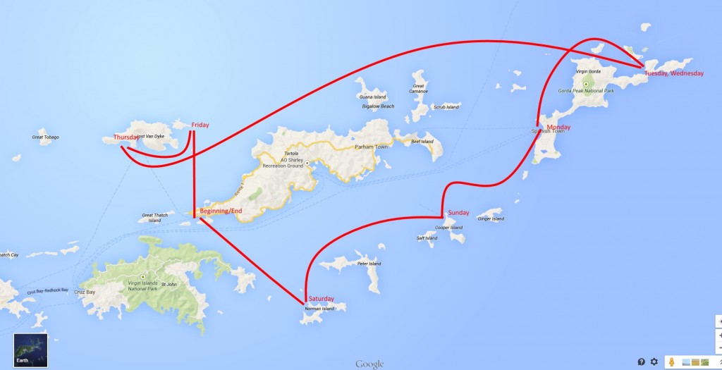 bvi route